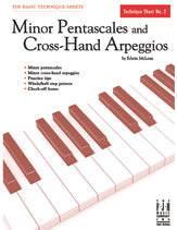 Minor Pentascales and Cross-Hand Arpeggios