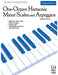 One-Octave Harmonic Minor Scales and Arpeggios