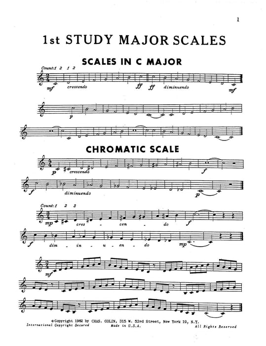 Method of Scales