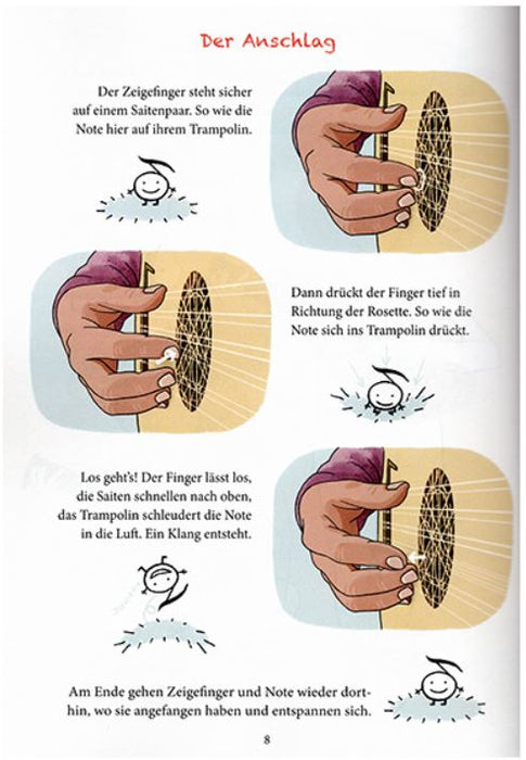 Meine kleine Lautenschule