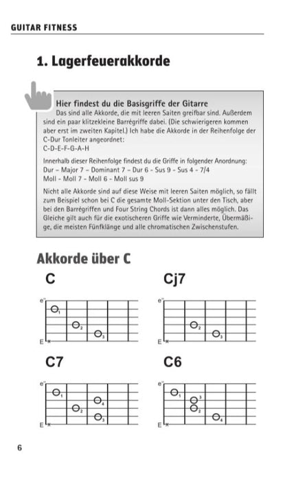 Guitar Fitness Grifftabelle Der optimale Zugriff auf alle wichtigen Gitarrenakkorde Alle relevanten Griffbilder sofort im Blick