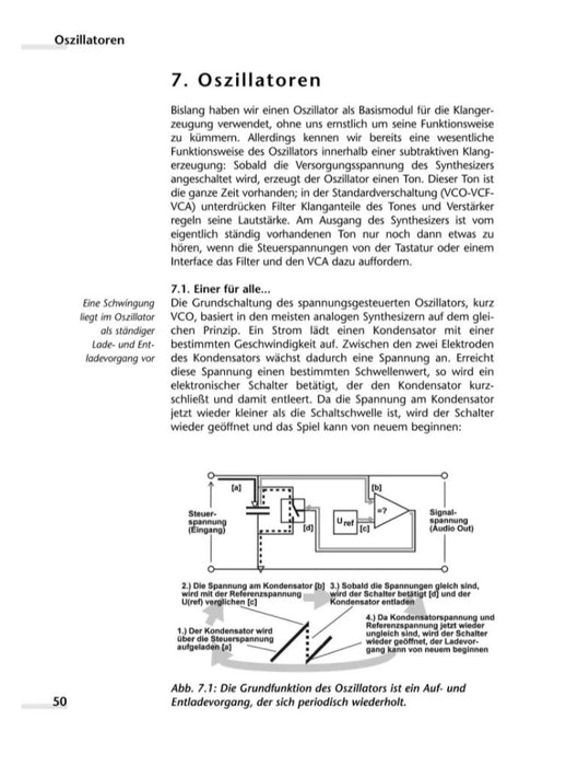 Synthesizer – So funktioniert elektronische Klangerzeugung