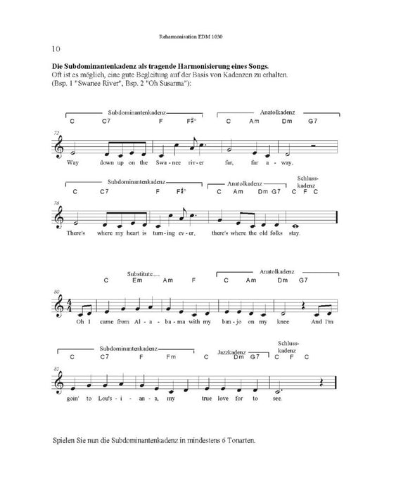 Reharmonisation Die Kunst, Musikstücke harmonisch zu variieren