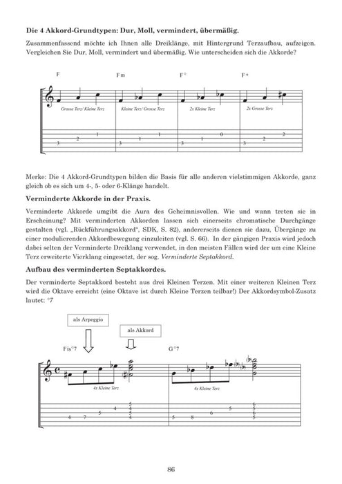 Saitenwege 0+4+7=Dur Die Harmonielehre mit Gitarren-TAB