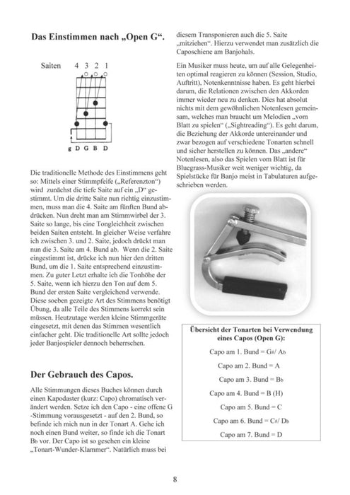 Offene Stimmungen und Akkorde für 5-String Banjo