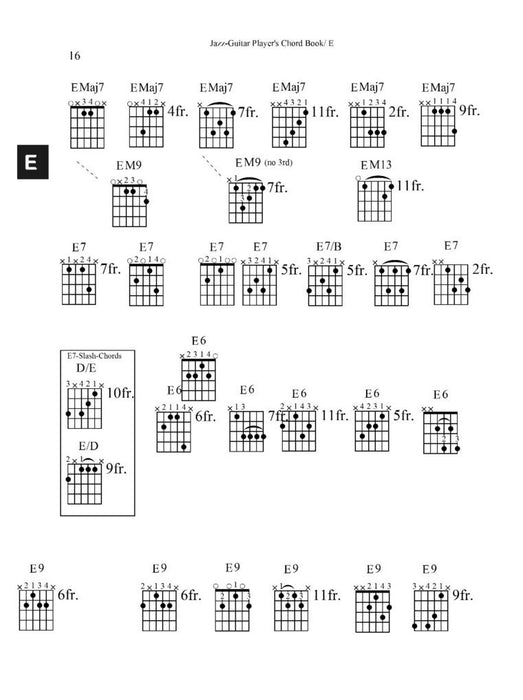 Jazz-Guitar Player's Chord Book 1000 Jazz-Akkorde für Solo und Begleitung