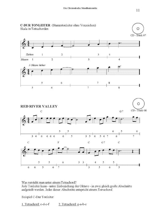 Chromatische Mundharmonika Eine Anleitung zum Selbststudium