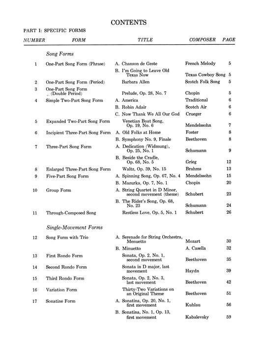 Anthology of Musical Forms | 小雅音樂 Hsiaoya Music