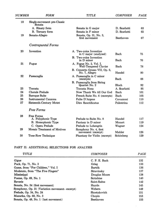 Anthology of Musical Forms | 小雅音樂 Hsiaoya Music