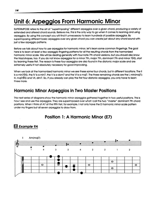 Guitar Secrets: Harmonic Minor Revealed 吉他 | 小雅音樂 Hsiaoya Music