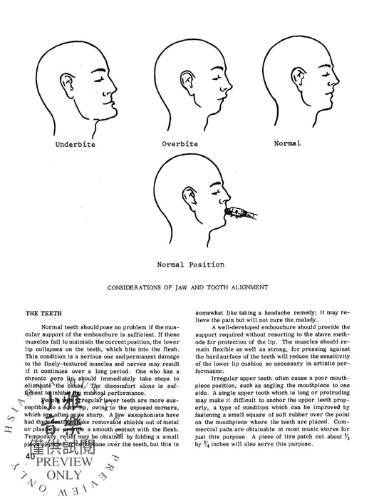 The Art of Saxophone Playing 薩氏管 | 小雅音樂 Hsiaoya Music