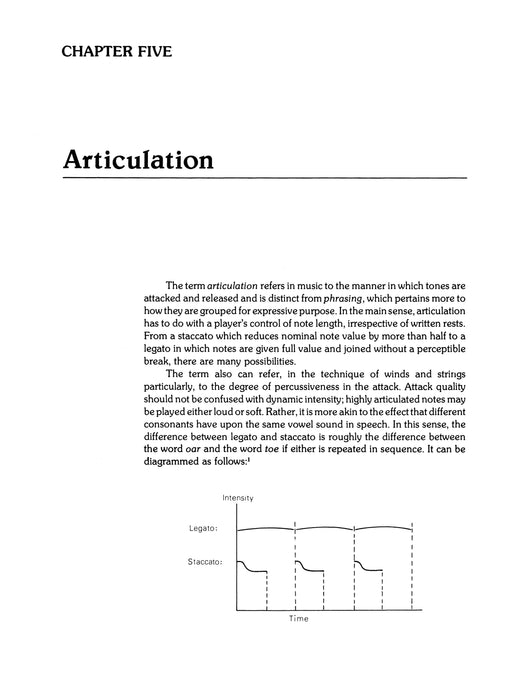 The Art of Classical Guitar Playing 古典吉他 | 小雅音樂 Hsiaoya Music