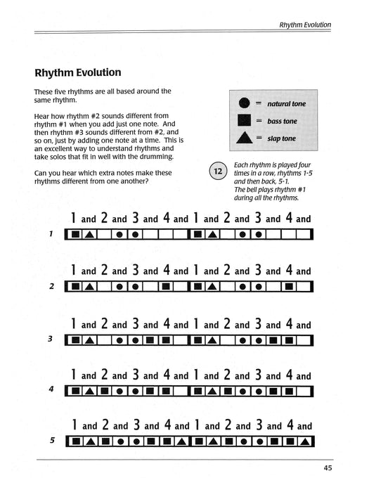 Ultimate Beginner Series: Have Fun Playing Hand Drums (For Bongo, Conga and Djembe Drums) A Fun, Musical, Hands-On Book and CD for Beginning Hand Drummers of All Ages 康加鼓 | 小雅音樂 Hsiaoya Music