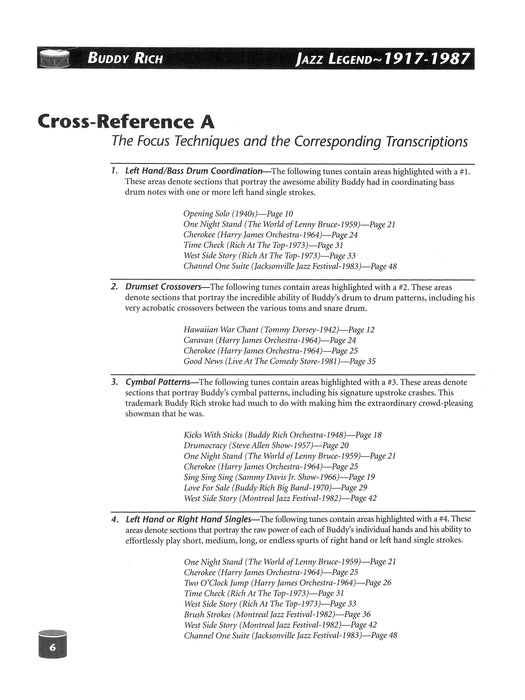 Buddy Rich: Jazz Legend (1917-1987) Transcriptions and Analysis of the World's Greatest Drummer 爵士音樂傳奇曲 | 小雅音樂 Hsiaoya Music