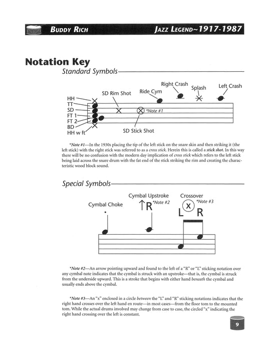 Buddy Rich: Jazz Legend (1917-1987) Transcriptions and Analysis of the World's Greatest Drummer 爵士音樂傳奇曲 | 小雅音樂 Hsiaoya Music