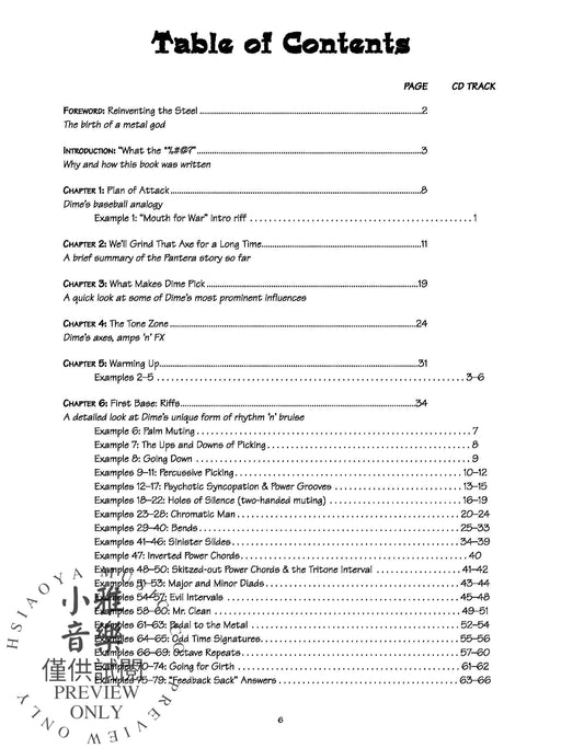 Guitar World Presents Dimebag Darrell's Riffer Madness 吉他 | 小雅音樂 Hsiaoya Music