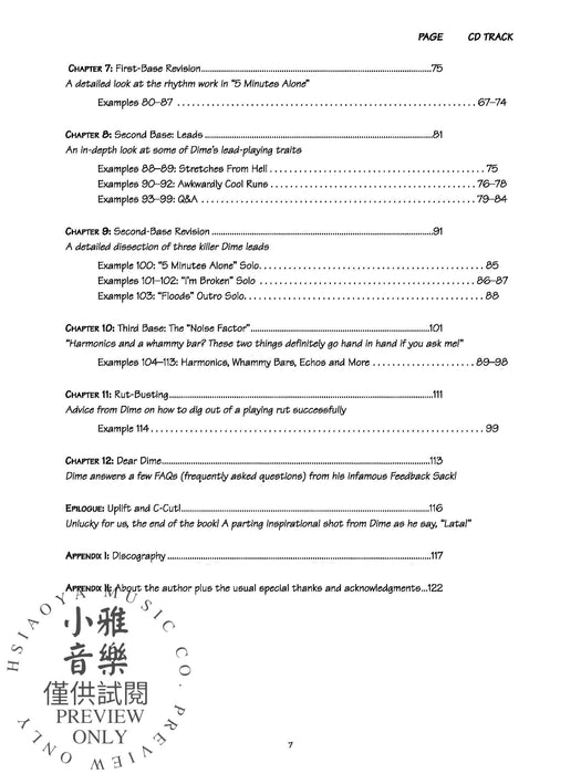 Guitar World Presents Dimebag Darrell's Riffer Madness 吉他 | 小雅音樂 Hsiaoya Music