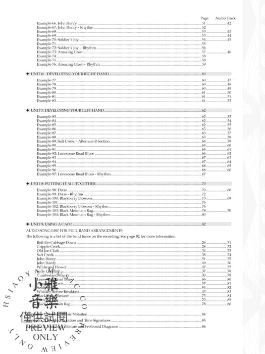 Ultimate Beginner Series: Bluegrass Guitar Basics 吉他 | 小雅音樂 Hsiaoya Music