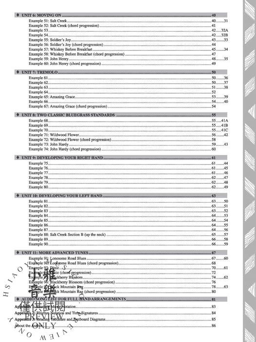 Ultimate Beginner Series: Bluegrass Mandolin Basics 曼陀林琴 | 小雅音樂 Hsiaoya Music