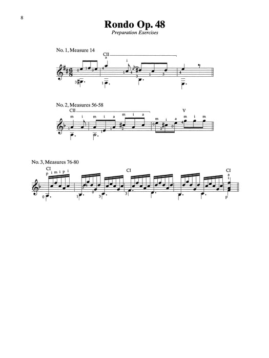 Suzuki Guitar School Guitar Part, Volume 6 吉他 | 小雅音樂 Hsiaoya Music