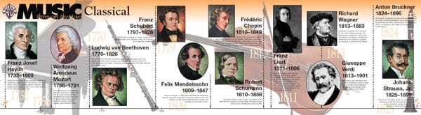 Music Through the Ages: A Music History Timeline Room Border | 小雅音樂 Hsiaoya Music