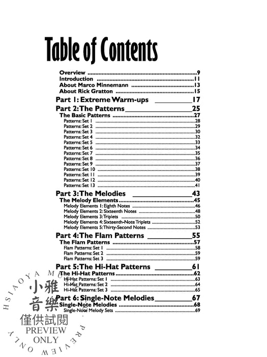 Extreme Interdependence Drumming Beyond Independence | 小雅音樂 Hsiaoya Music