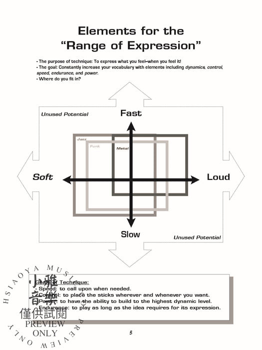 It's Your Move Motions and Emotions | 小雅音樂 Hsiaoya Music