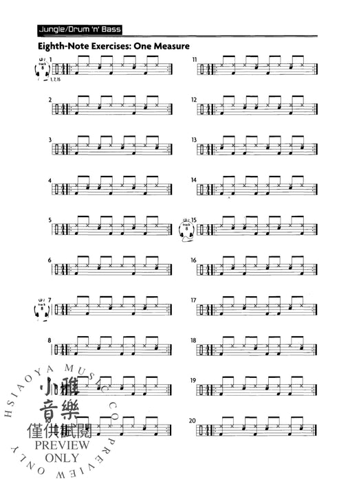 Jungle/Drum 'n' Bass for the Acoustic Drum Set A Guide to Applying Today's Electronic Music to the Drum Set 鼓 | 小雅音樂 Hsiaoya Music
