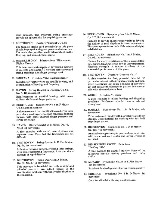 Twenty-Six Composers Teach the Violinist Creative Etudes from Well-Known Literature 小提琴家 練習曲 | 小雅音樂 Hsiaoya Music