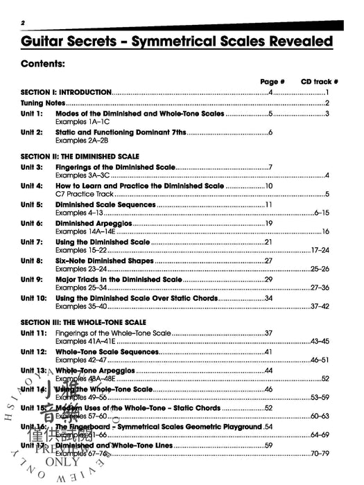 Guitar Secrets: Symmetrical Scales Revealed (Diminished and Whole Tone Scales) 吉他 | 小雅音樂 Hsiaoya Music