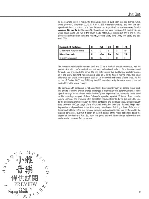 Pentatonic Khancepts | 小雅音樂 Hsiaoya Music