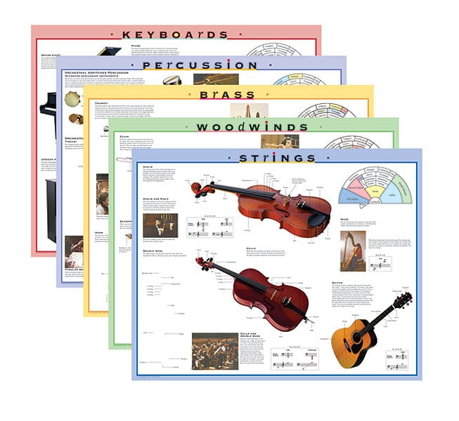 Instrument Family Posters and Outline Sheets 樂器 | 小雅音樂 Hsiaoya Music