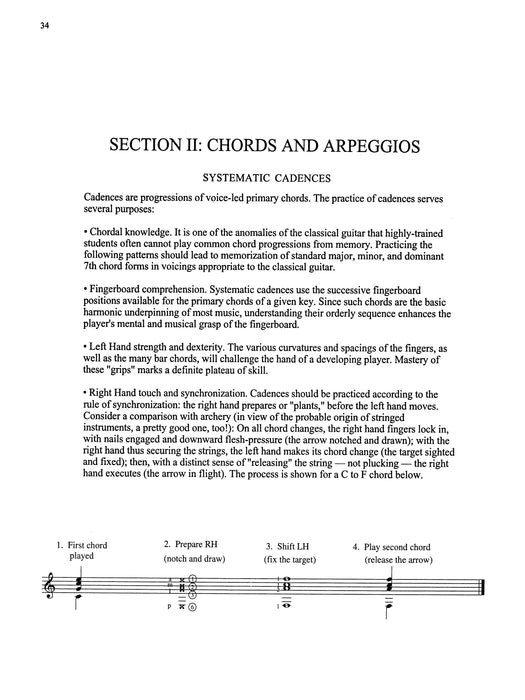 Classical Guitar 2000 Technique for the Contemporary Serious Player 古典吉他 | 小雅音樂 Hsiaoya Music