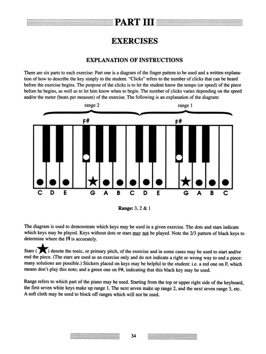 Fun Improvisation for Piano The Philosophy and Method of Creative Ability Development 即興演奏 鋼琴 | 小雅音樂 Hsiaoya Music