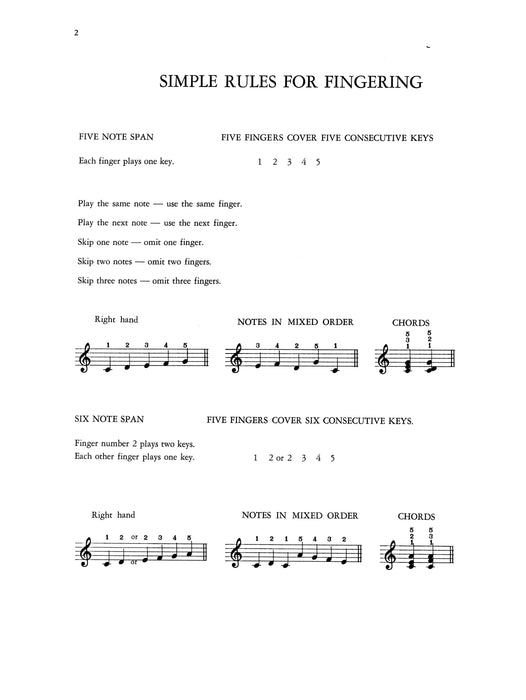 Magic Keys, Book 1 | 小雅音樂 Hsiaoya Music