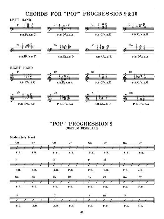 Popular Chord Dictionary for Piano 和弦 鋼琴 | 小雅音樂 Hsiaoya Music