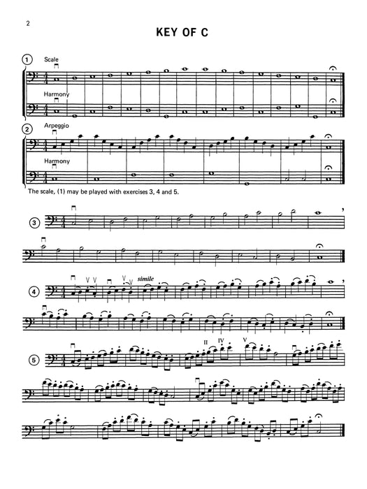 Intermediate String Techniques 弦樂 | 小雅音樂 Hsiaoya Music
