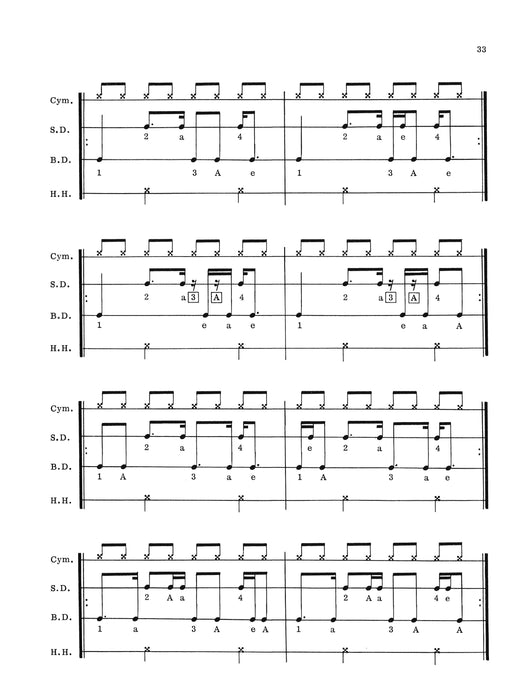 Rockin' Bass Drum, Book 1 A Repertoire of Exciting Rhythmic Patterns to Develop Coordination for Today's Rock Styles 鼓 節奏 | 小雅音樂 Hsiaoya Music