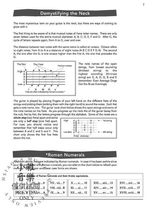 Blues Guitar for Beginners An Easy Beginning Method 藍調吉他 | 小雅音樂 Hsiaoya Music