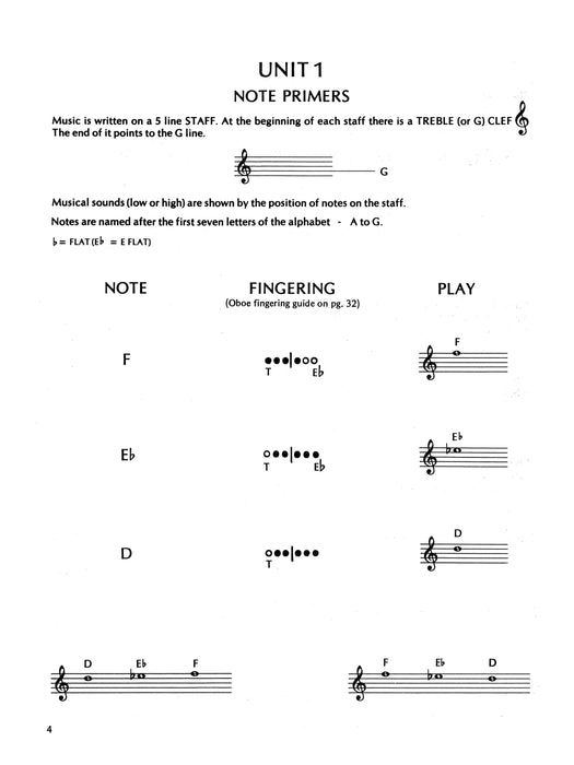 Alfred's Basic Band Method, Book 1 A Complete Curriculum for Instrumental Instruction | 小雅音樂 Hsiaoya Music