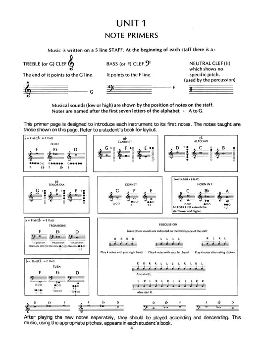 Alfred's Basic Band Method, Book 1 A Complete Curriculum for Instrumental Instruction | 小雅音樂 Hsiaoya Music