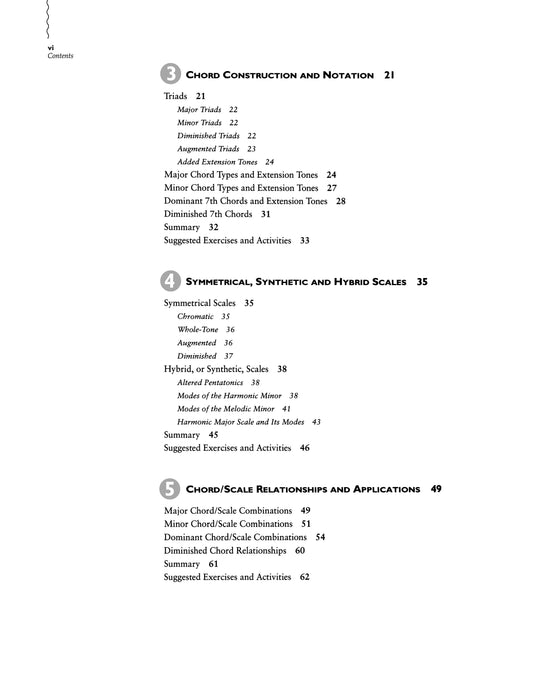 Jazz Theory and Practice 爵士音樂 | 小雅音樂 Hsiaoya Music