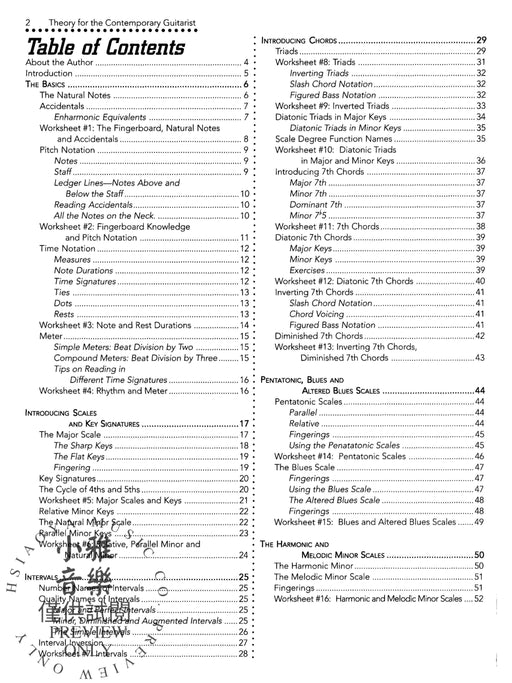 Theory for the Contemporary Guitarist The Ultimate Guide to Music for Blues, Rock, and Jazz Guitarists 吉他 藍調 爵士音樂吉他 | 小雅音樂 Hsiaoya Music