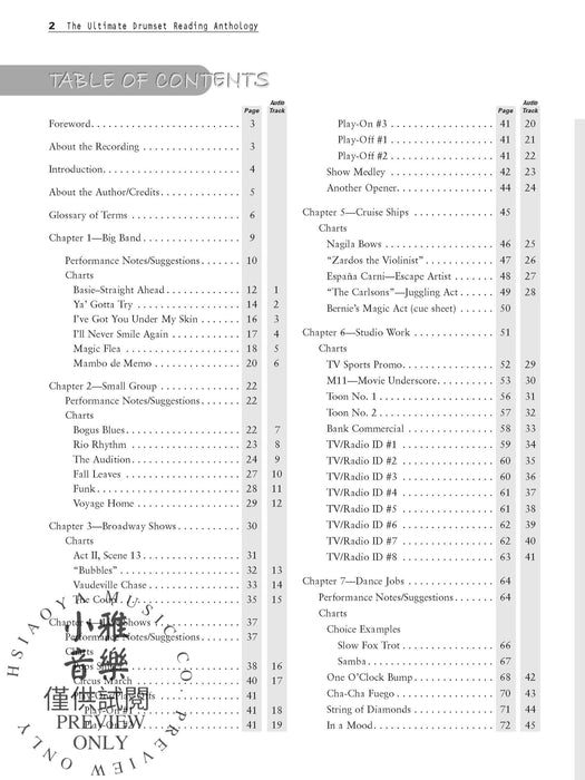 The Ultimate Drumset Reading Anthology For the Working Drummer | 小雅音樂 Hsiaoya Music