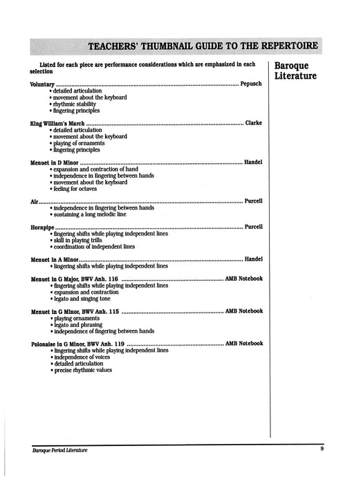 Masterwork Practice & Performance, Level 4 | 小雅音樂 Hsiaoya Music