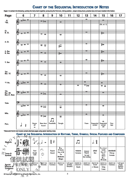 Accent on Achievement, Book 1 | 小雅音樂 Hsiaoya Music