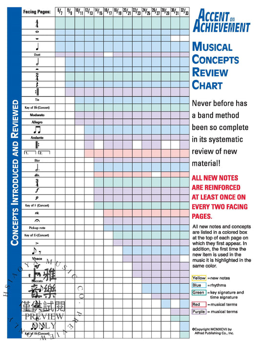 Accent on Achievement, Book 1 | 小雅音樂 Hsiaoya Music