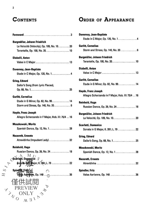 Recital Gems, Book 1 | 小雅音樂 Hsiaoya Music