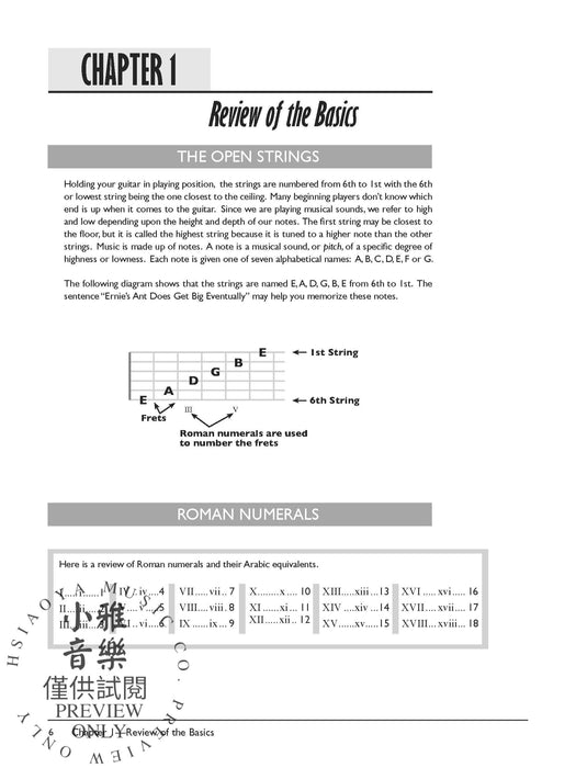 The Complete Fingerstyle Guitar Method: Intermediate Fingerstyle Guitar 吉他 | 小雅音樂 Hsiaoya Music