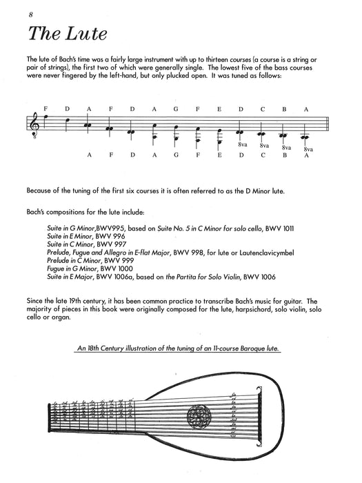 Bach for Guitar: Masters in TAB 吉他 | 小雅音樂 Hsiaoya Music